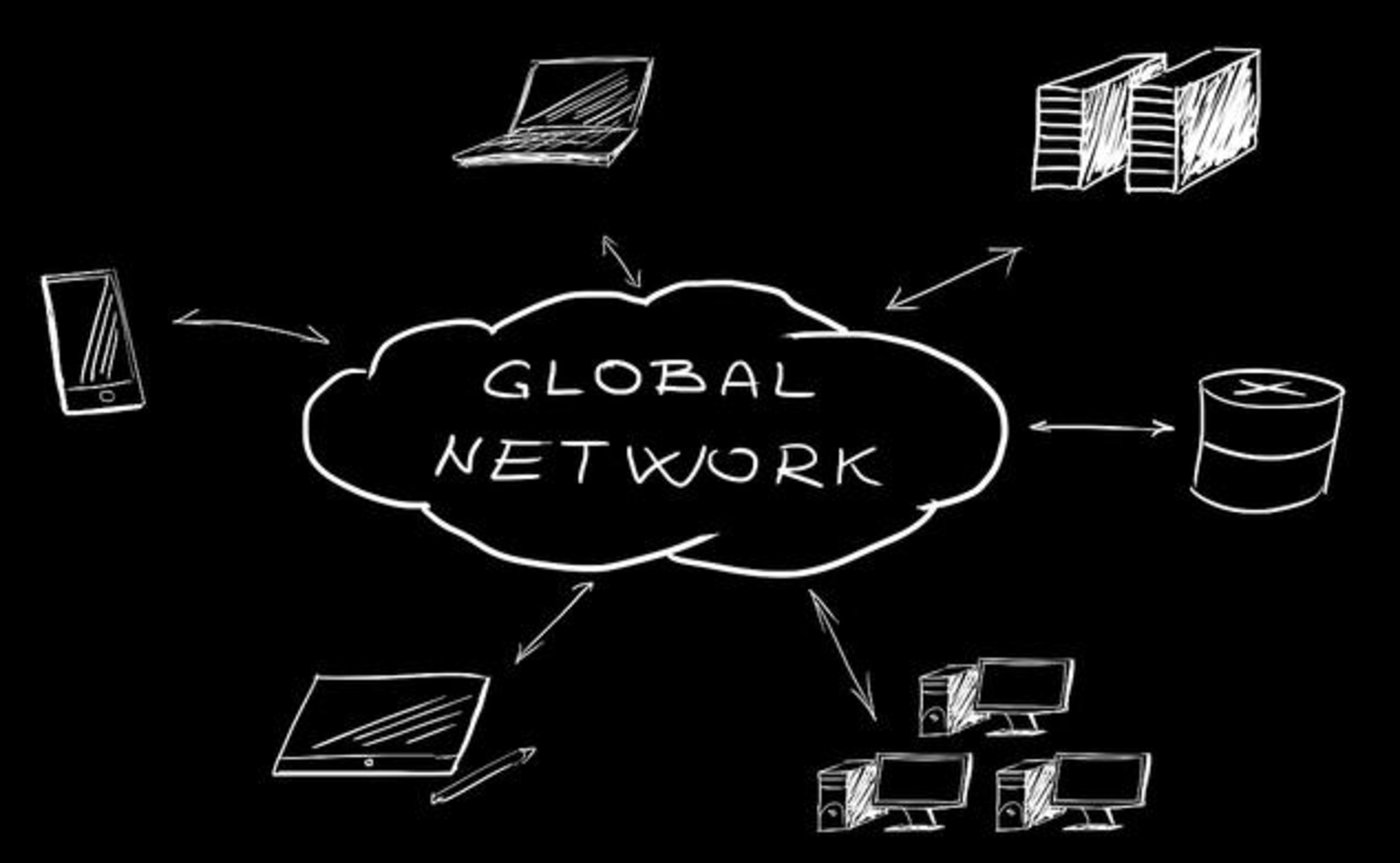 网络技术 Network