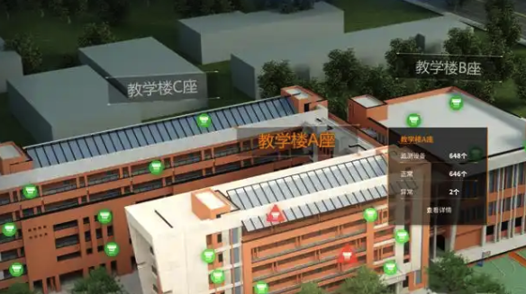 智慧校园Smart Campus